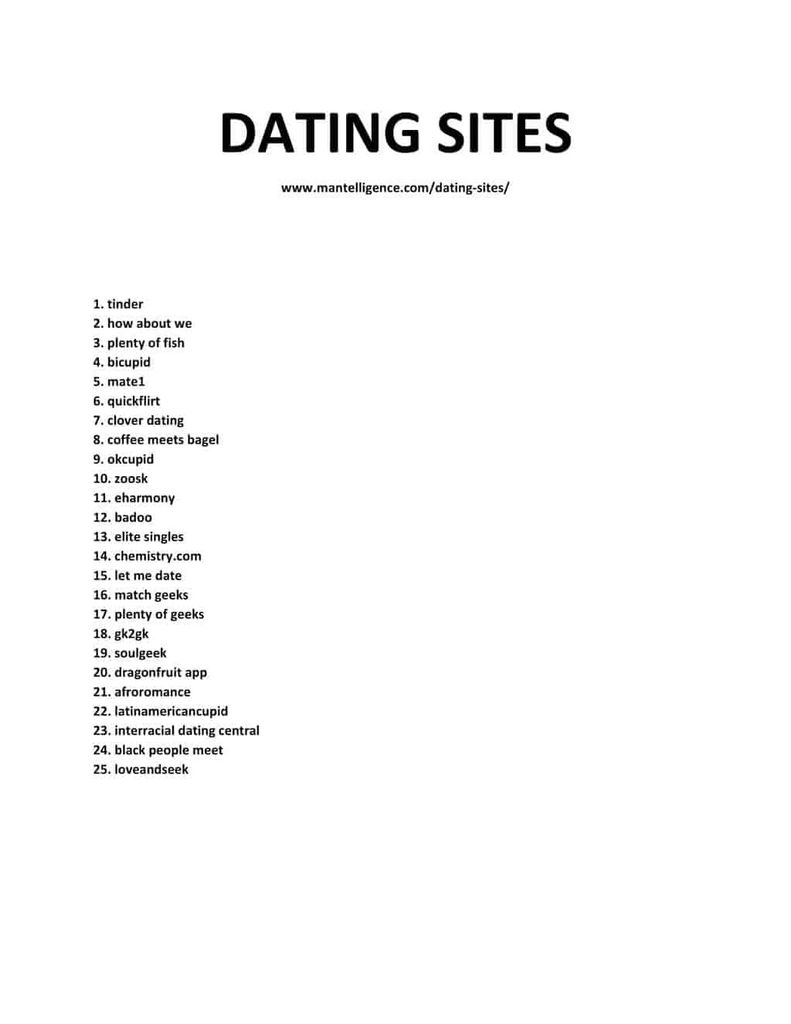What Users Claim Concerning SofiaDate: User Reviews, Ratings, Testimonies