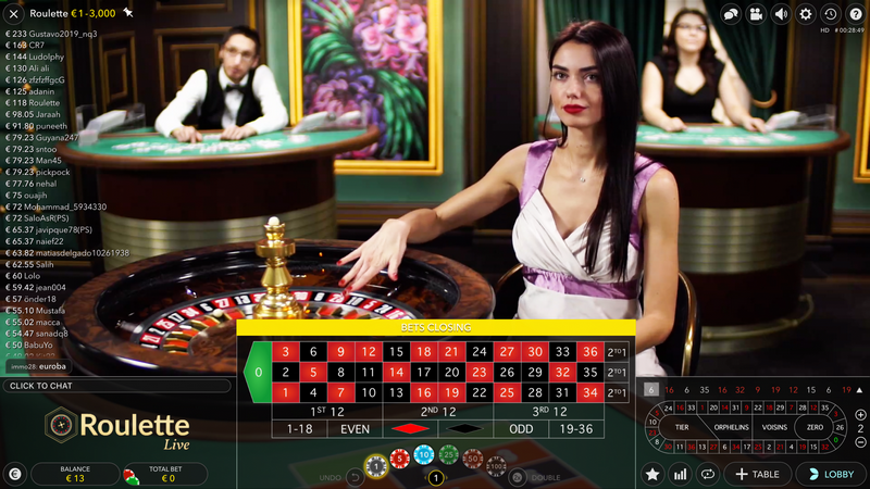 Comment choisir le meilleur casino en ligne : analyse comparative 2026